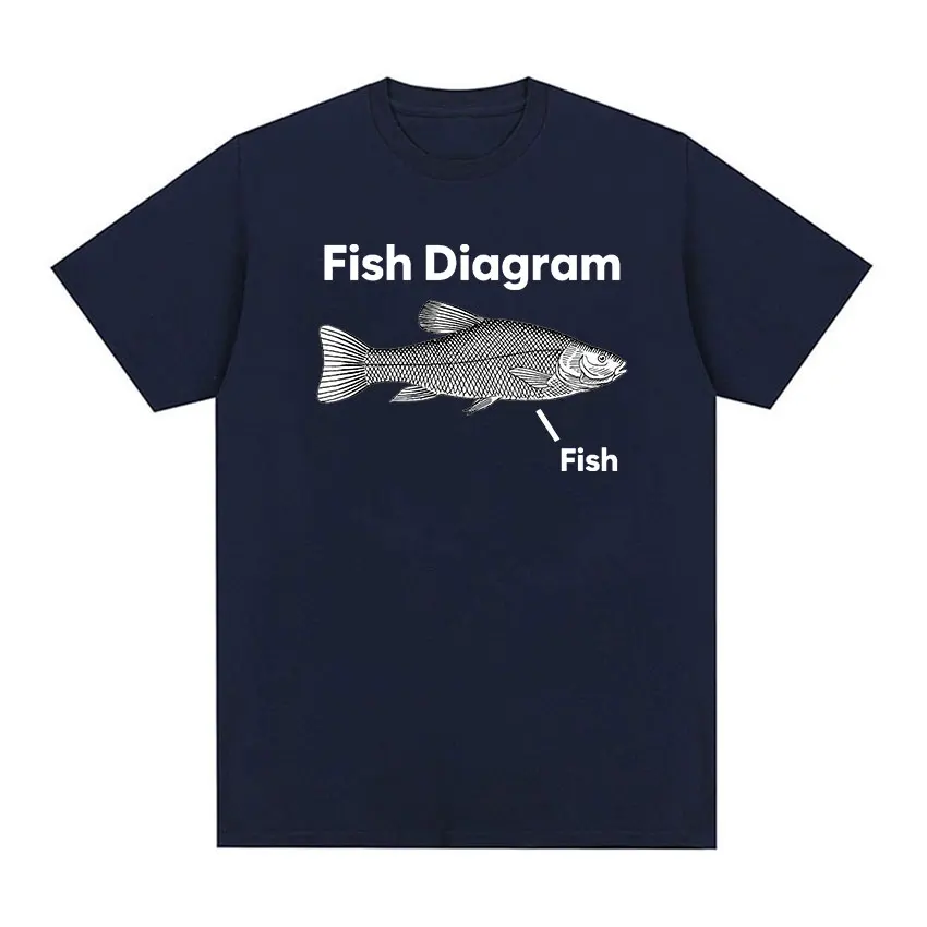 Funny Fish Diagram Meme Graphic T Shirt Men Women Retro High Quality Fashion T-shirts Tops Casual 100% Cotton Oversized T-shirt