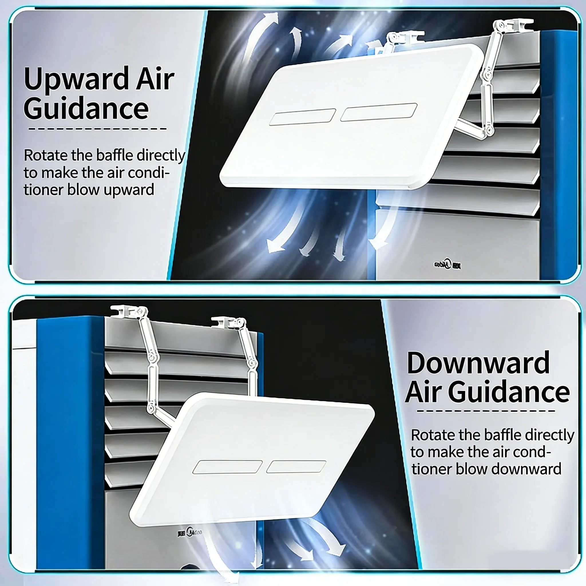Vertical cabinet air conditioner wind deflector to prevent direct blowing cold air outlet baffle wind shield air guide cover