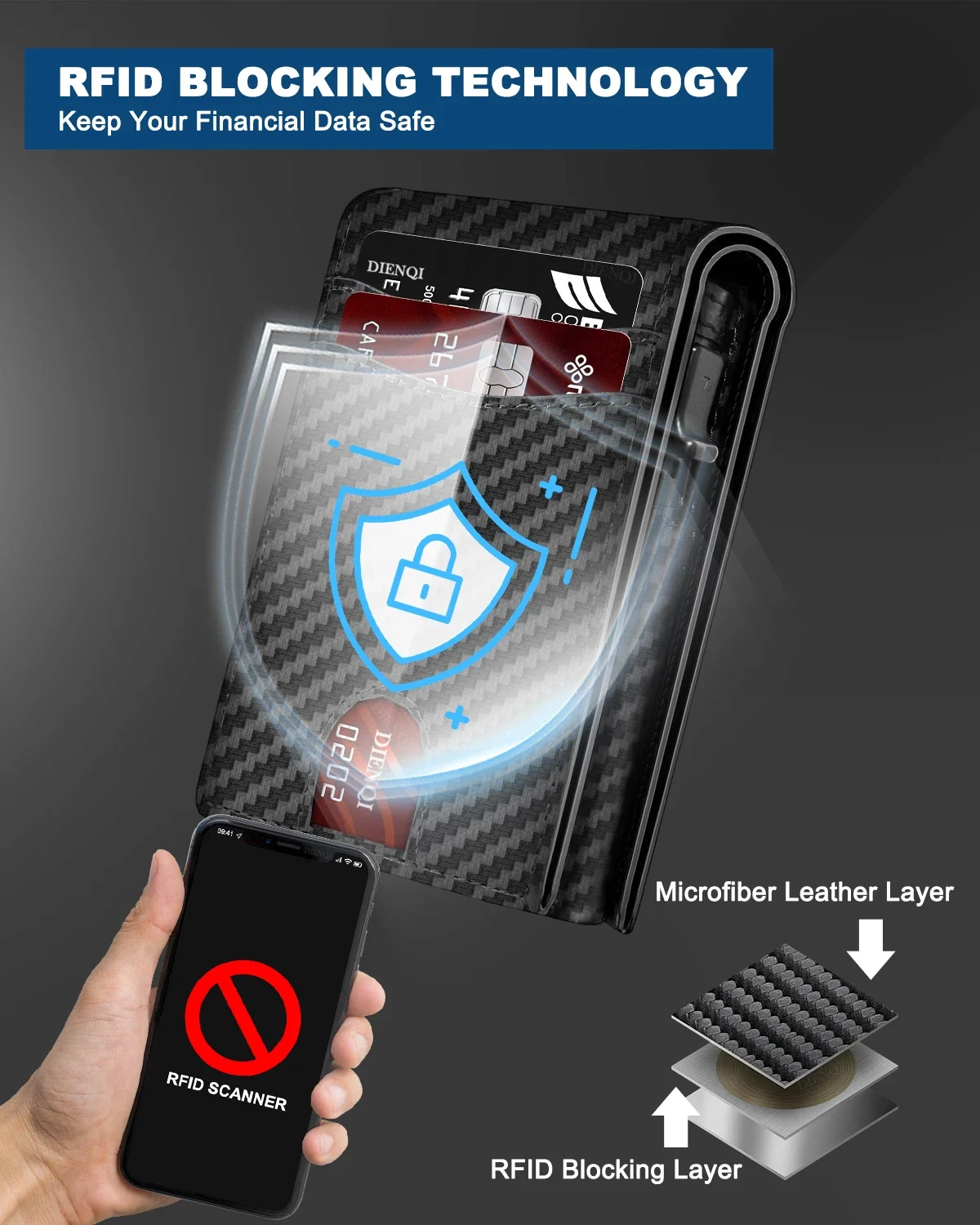 RFID-Geldbörse Herren-Geldbörse Geld- und Kartenhalter Minimalistische Geldbörse Luxus-Kartenhalter Kartenhalter Portemonnaie Slimwallet Kreditkartenhalter – Detail 3