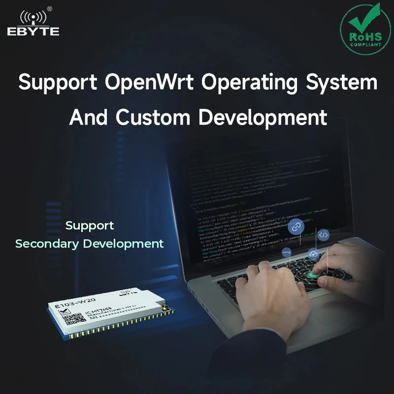 EBYTE E103-W20 Module MT7688AN/MT7628AN Serial Port to Wifi Wireless Routing Module SMD Small Size Support Openwrt SPI UART