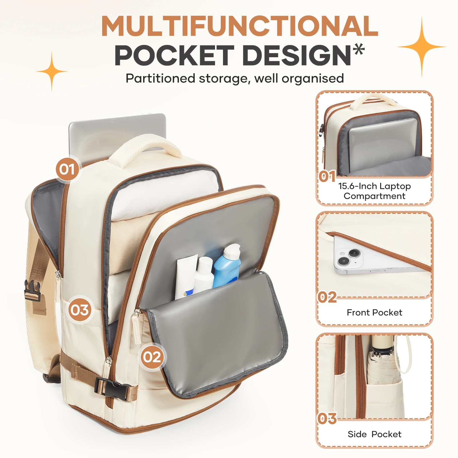 المرأة على ظهره السفر المقصورة طائرة Ryanair 40x30x20 على ظهره السفر المقصورة اليد الأمتعة حقيبة يد رجالي على ظهره حقيبة ظهر للكمبيوتر المحمول