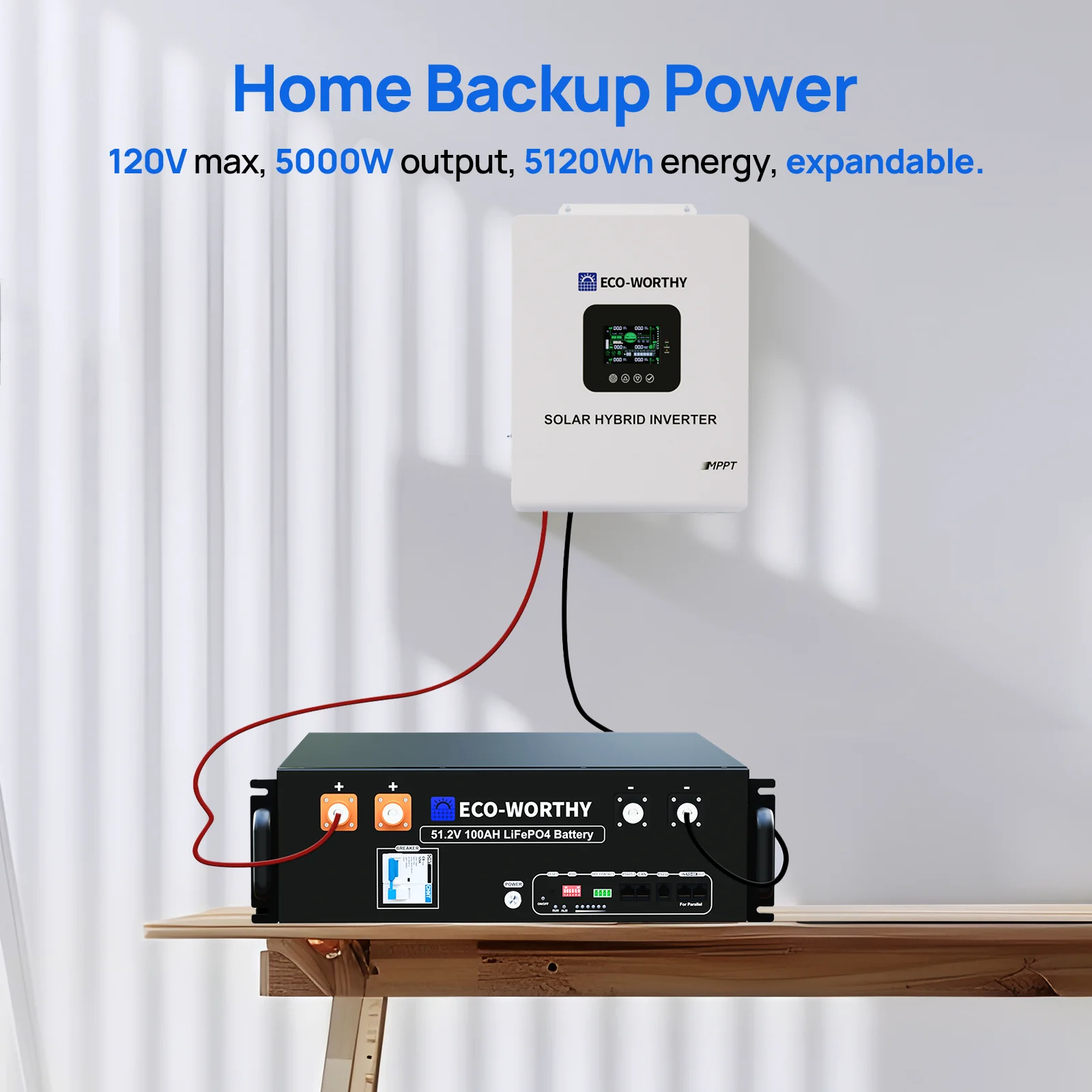 ECO-WORTHY Home Backup Power 4 - огляд і ціна Lithium Battery 100Ah