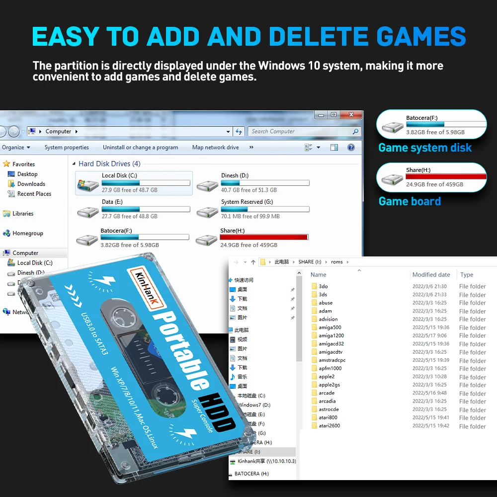 Суперконсоль Batocera 500G Встроенные диски внешнего жесткого диска 110000   Ретро-игры для PS2/PS1/PSP/SS HDD для портативного компьютера