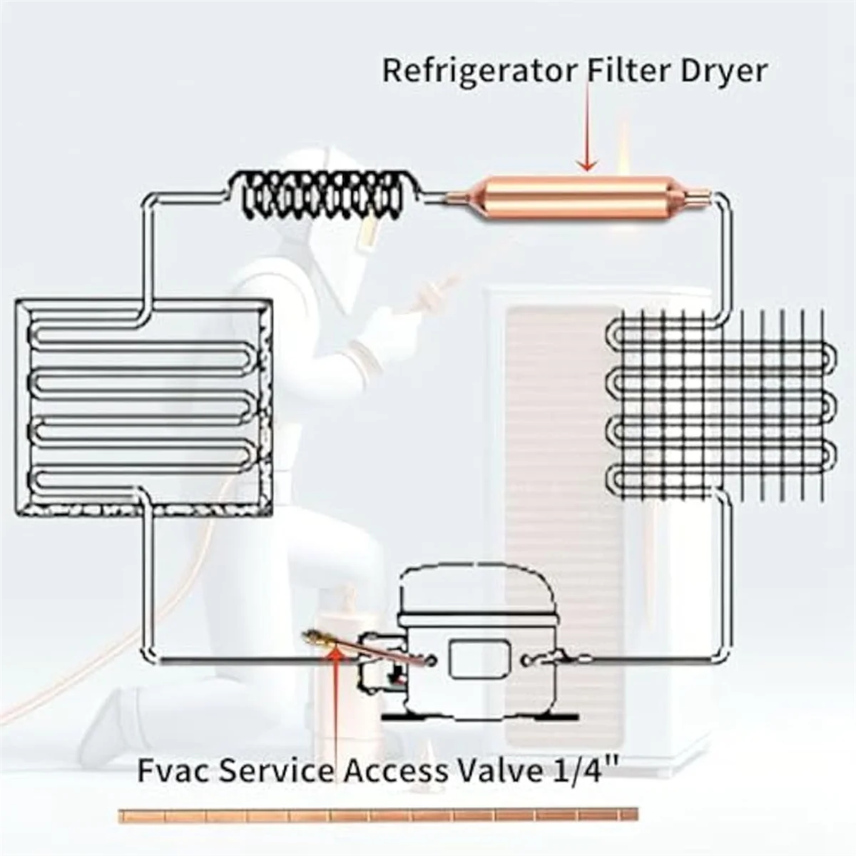 A69X Filter Dryer for Refrigeration,15pc Air Conditioner Repair Tool,Refrigerator Filter Dryer Access Valve 1/4 Phosphor