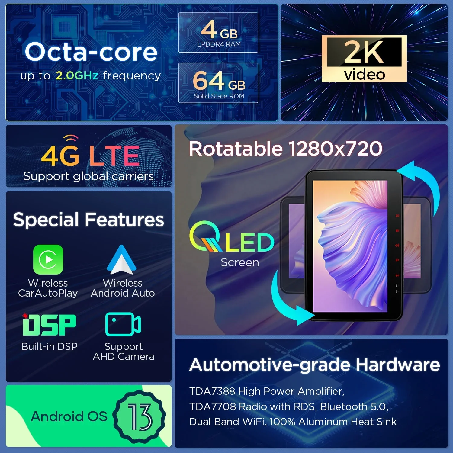 XTRONS 10.1 "تسلا نمط 8 النواة أندرويد 13 للتدوير QLED شاشة ستيريو السيارة 4 + 64 جيجابايت 4G LTE الجاذبية الاستشعار 2din وحدة رئيسية عالمية #2