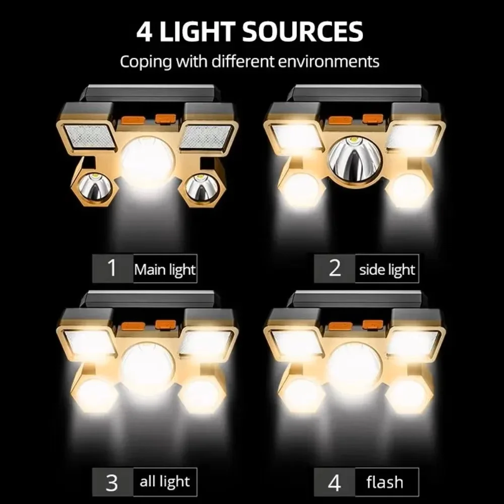 

Rechargeable High-Brightness LED Headlamp with Strobe Light,Waterproof for Camping,Hiking,Fishing,Hunting & Outdoor Activities
