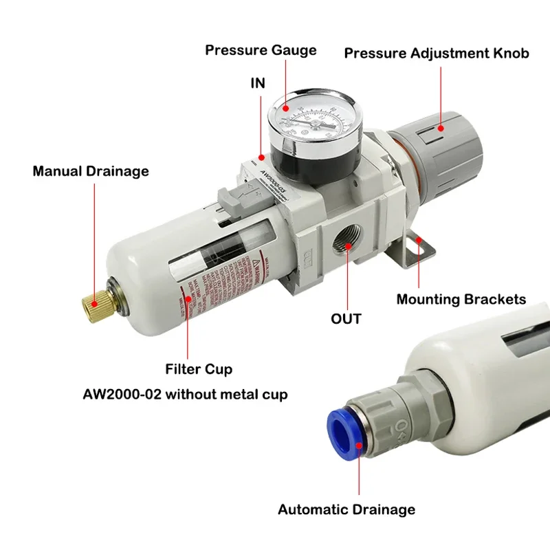 AW2000-02 AW3000-03 AW4000-04 Compressor Air Filter Controller Oil Seperator Filters Pneumatic Air Pressure Regulator