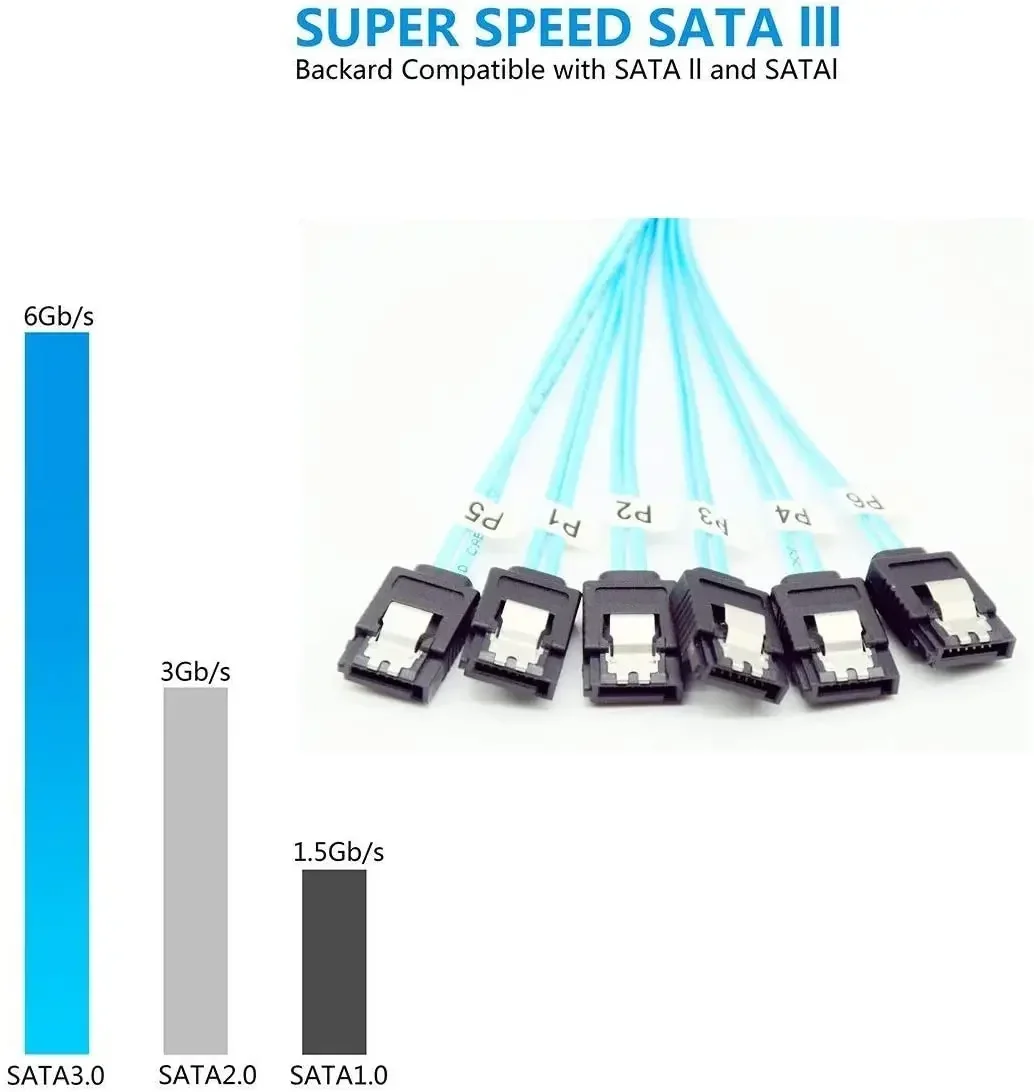 6 قطعة/المجموعة 1 متر/0.5 متر 7PIN Sata كابل 7 دبوس Sata إلى 7 دبوس Sata كابل 7 P Sata Sas كابل 6Gbps Sata كابل بيانات الحبل ل خادم HDD