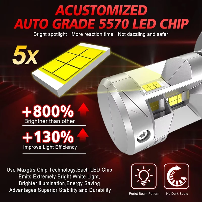 H4 LED Canbus Headlights 12V 9003 HB2 Hi/Lo Beam Motorcycle Headlamp Super Bright 5PCS 5570 CSP Turbo H4 LED Bulb with Fan