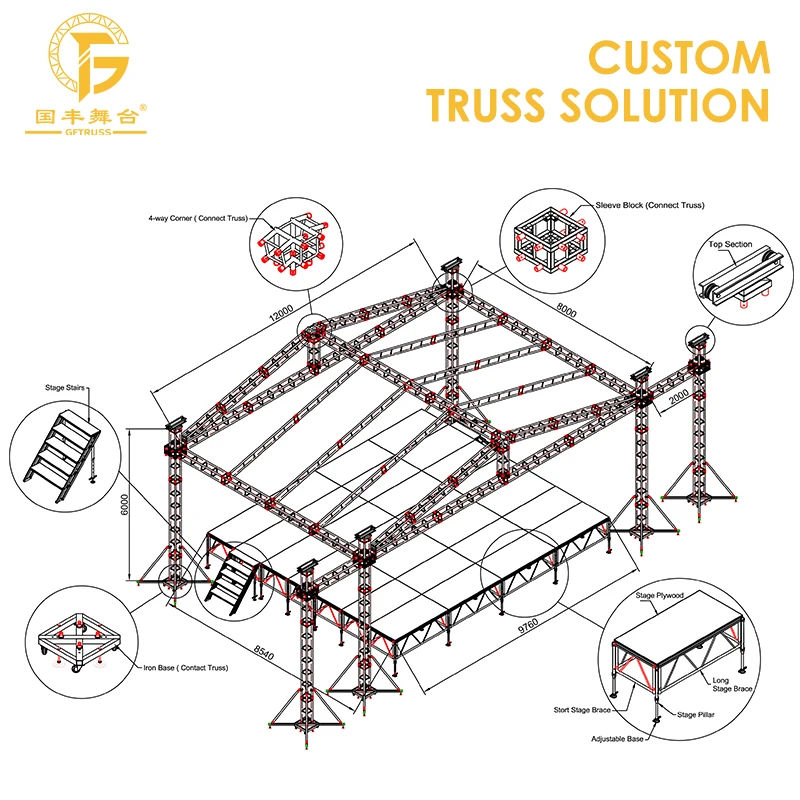 Custom Design Outdoor Square Spigot Lighting Stage Aluminum Truss System Display for Concert Event