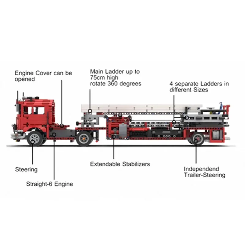 Bloco de construção MOC-70322 modelo de emenda, caminhão de bombeiros de elevação 1816 peças desenhos eletrônicos, modelo de brinquedo de presente de aniversário e natal