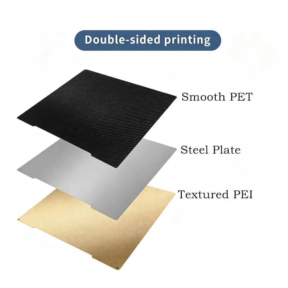 Double Sided Textured PEI+Smooth PET Build Plate 241x254mm Flexible PEI Print Bed for Prusa MK4 MK3 3D Printer Strong Adhesion