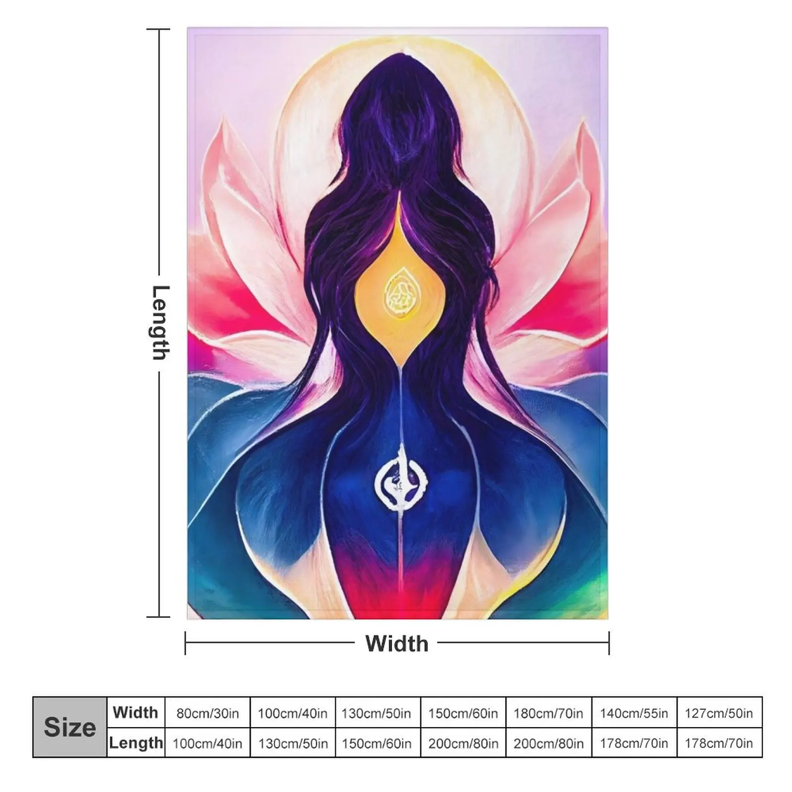 Yoni Flower of the Sacred Feminine and the Divine Feminine - spiritual art spiritual artwork spirituality wellnes Throw Blanket