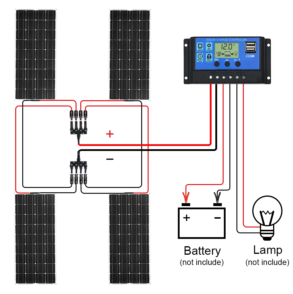 Dokio 18V 100W 200W 400W Sztywny wodoodporny zestaw paneli słonecznych Kontroler do ładowania w domu 12V Akumulator samochodowy Monokrystaliczny