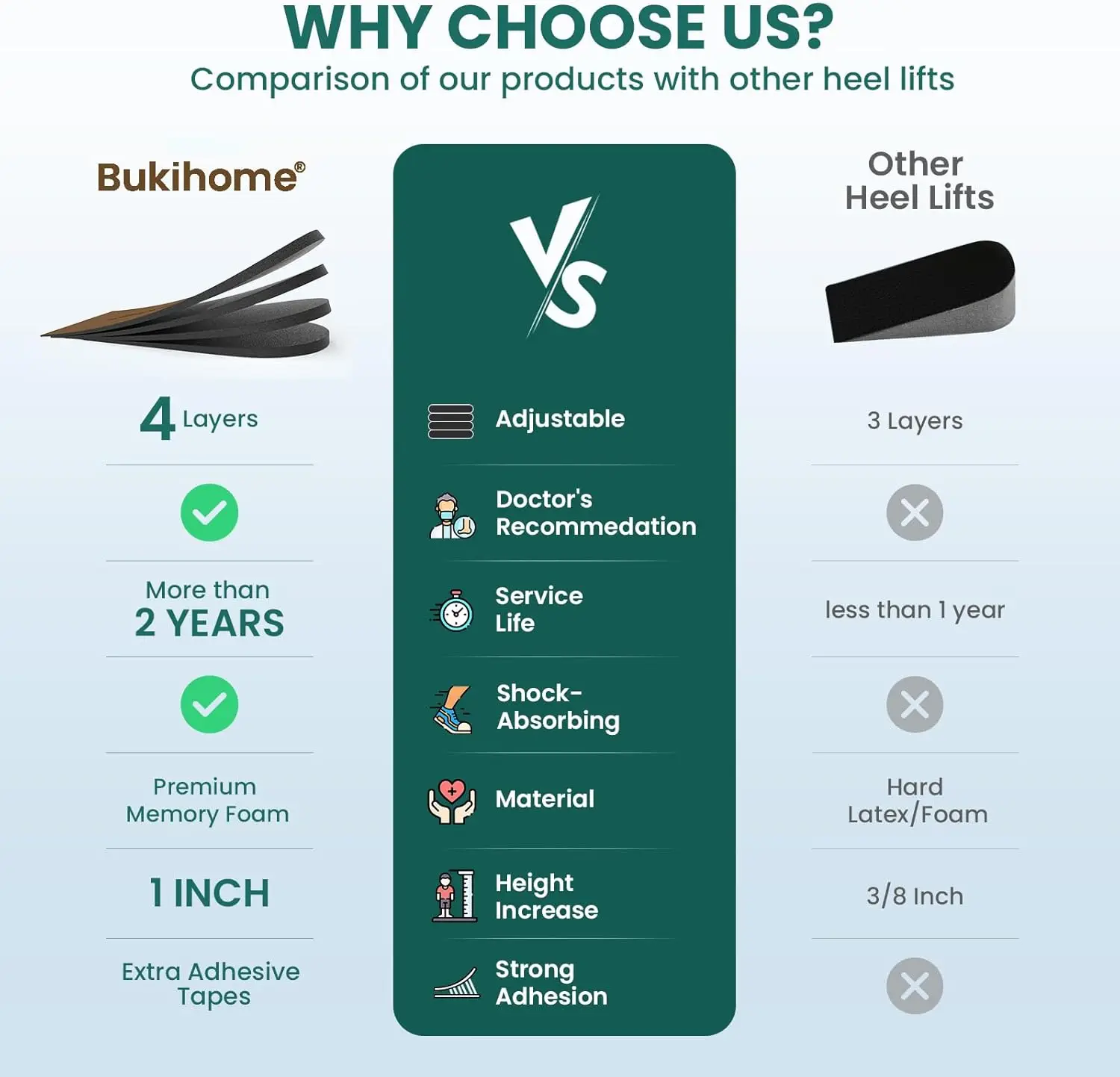 Sumiun Brown Adjustable Height Increasing Insole Foot Arch Women's Heel Lifting Insole Heel Inserted Cut Foot Pad Pedicure Tools