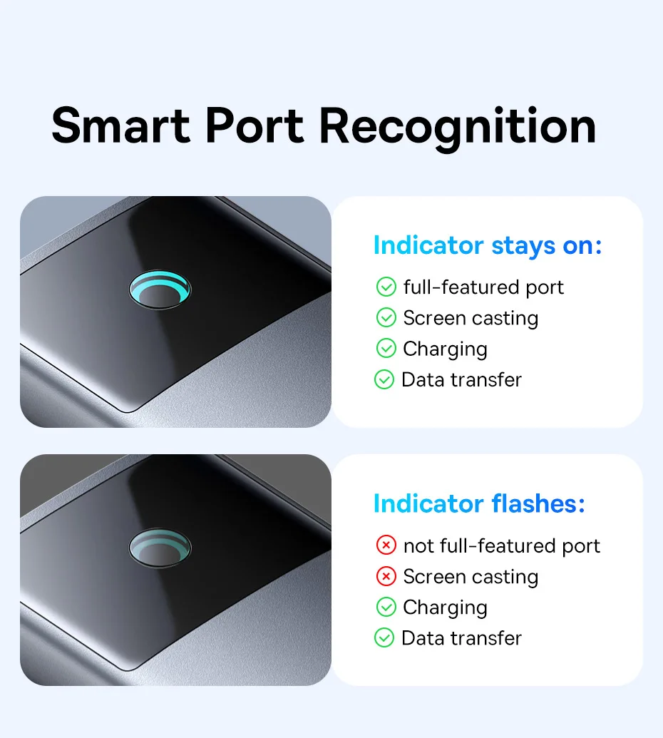Baseus USB-C HUB HDMI 4K 60Hz 6-in-1 Adapter Schneller 10Gbps USB 3.2 Splitter Typ C PD100W mit RJ45 für Laptop Macbook Pro Air Hub – Detail 4