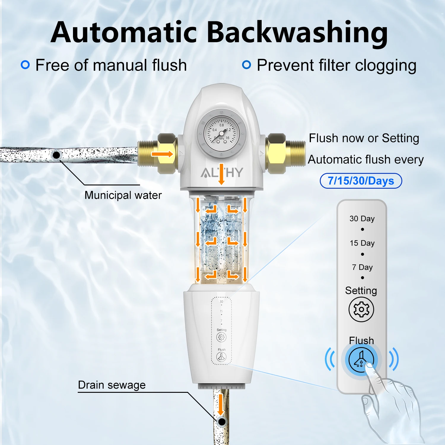 ALTHY PRE-AUTO2 automata flushing Sodrás prefilter Elfut vki elől Alsófokú Lerakódás vize Átszűrődik Centrális Az egész Doktor House Tisztító Rendszer