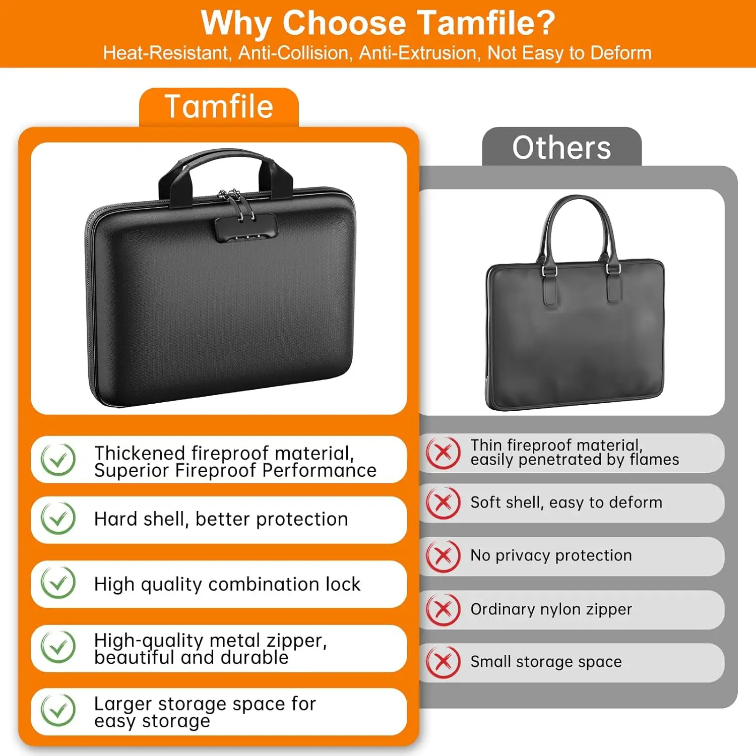 Fireproof Document Organizer with Lock, Hard-Shell Case for A4 Files and Laptops, Waterproof Accordion Folder