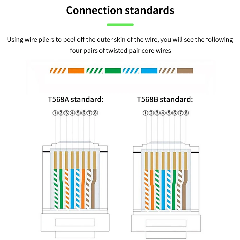 Tishic-イーサネットケーブルモジュール,クリスタルヘッド,透明,金メッキ,rj 45, 100個