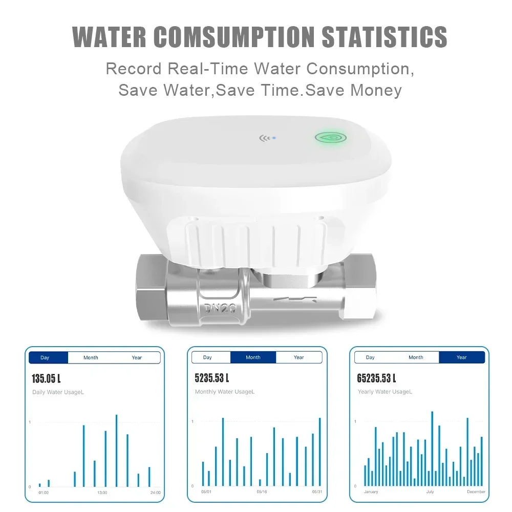 WiFi Smart Life Water Flow Meter Water Leakage Control Solenoid Valve with Temperature Measurement Water Consumption