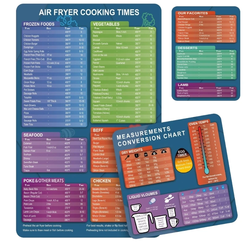 Imperial & Metric to Standard Conversion Chart Cooking Measurements for Food