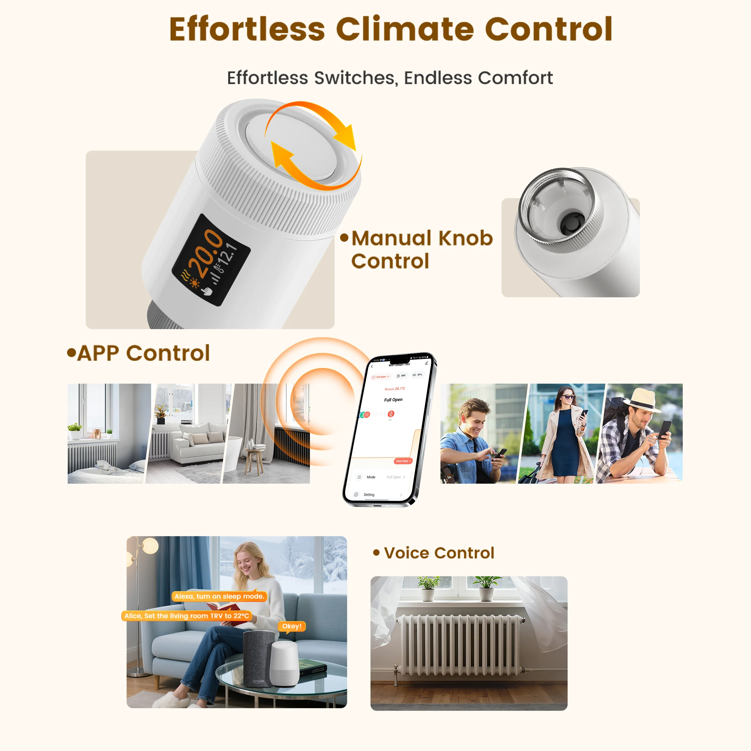 Thermostat numérique intellige - Wifi Radiator Valve Thermostat avis et prix