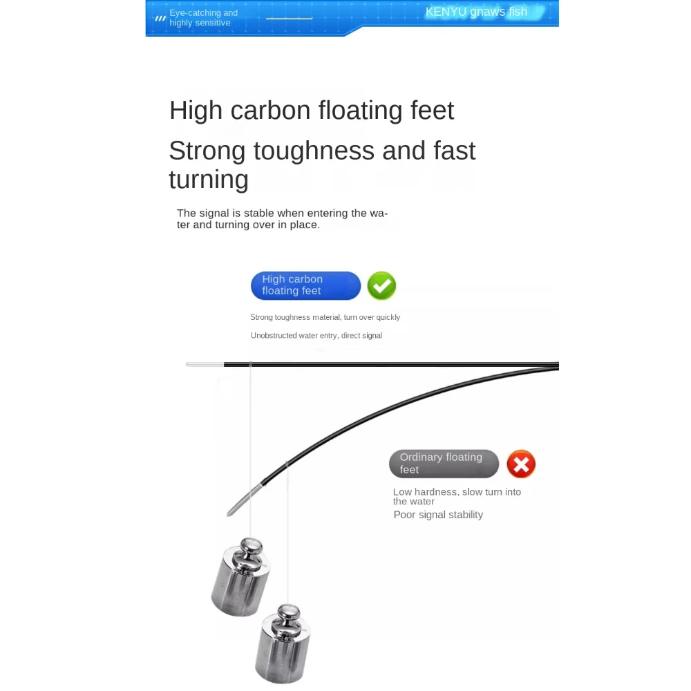 Señuelo de pesca rocosa con indicador, flotador llamativo con cola triangular, flotadores sensibles, Bobbers, tubo de deriva deslizante llamativo