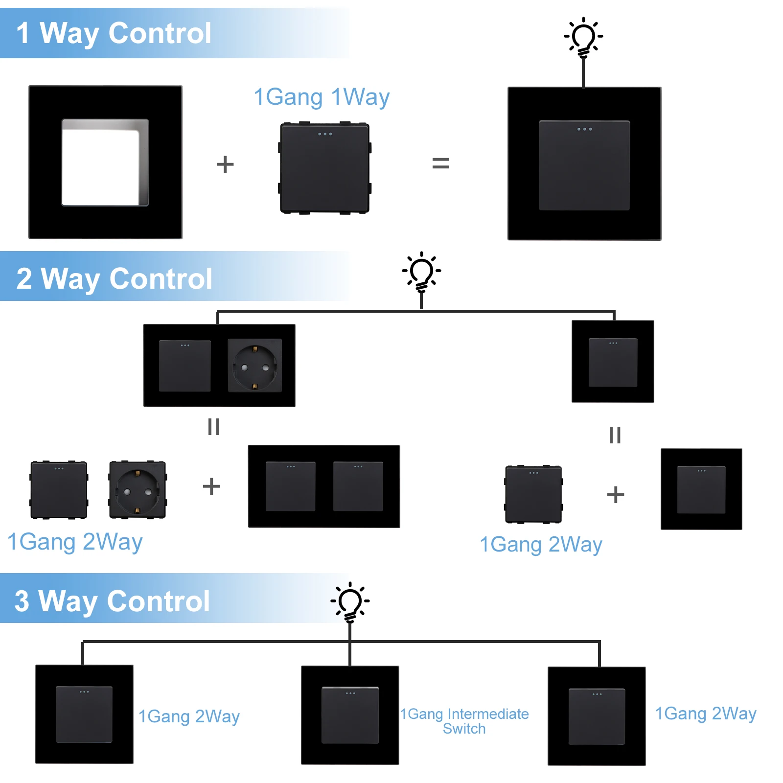 BSEED Wall Light Switch Panel 1/2/3Gang 1/2Way Mechanical Button Switch Part Power Socket Dimmer Switch DIY Function Part Black