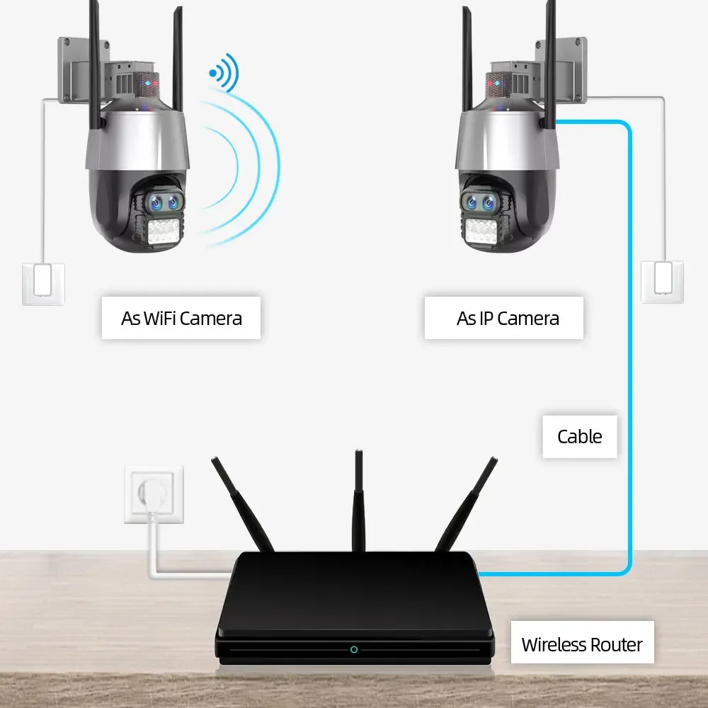 8MP WiFi IP Camera 8X Zoom 4K Dual Lens Security Camera Outdoor Auto Tracking Siren Alarm Video Surveillance P2P ICsee CCTV PTZ