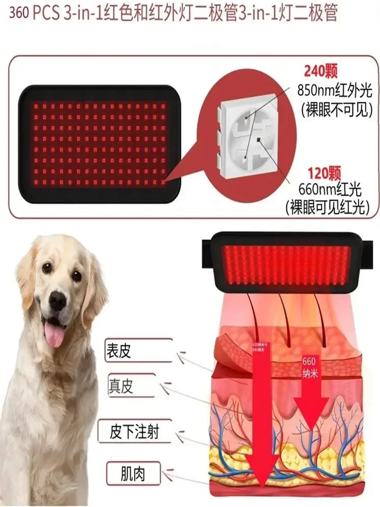 Almohadilla de terapia de luz infrarroja para mascotas, fisioterapia con luz roja para perros y gatos, manta de compresa caliente con luz roja LED, instrumento de fisioterapia