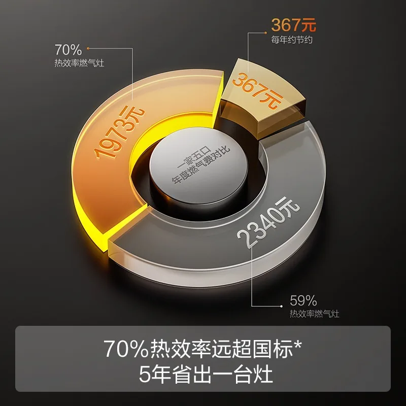

TF29B/TF37B gas stove gas dual stove embedded in household natural gas official flagship