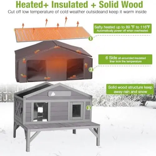 Heated Cat House for Outside Outdoor Cat House Insulated with Heated Pad, Insulated Liner, Large Wooden Shelter with