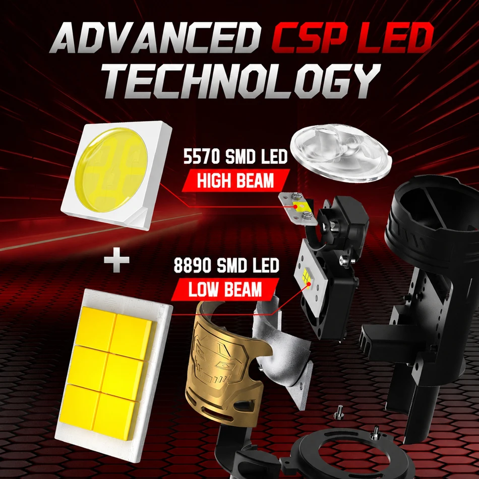 H4 LED Headlight Projector Len - Universal Motorcycle Led Headlight Projector ulasan dan harga