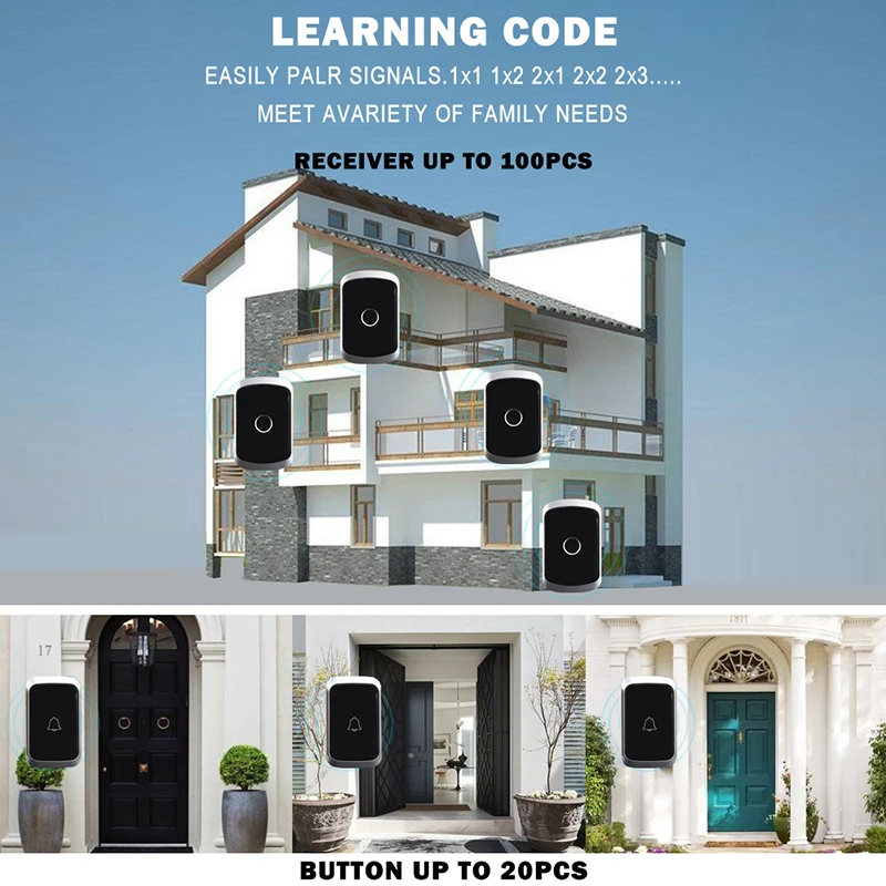 Wireless Doorbell Home Long-Distance Villa Reminder Pager Home Wireless Remote Control 36 Ring Intelligent Doorbell A20