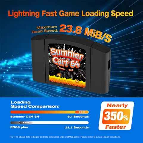 8 best sales Nintendo 64-spel - №5