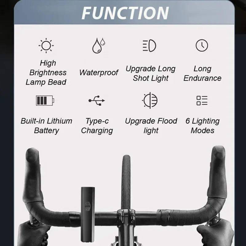 BUCKLOS Bicycle Front Light 5000mAh Type-C Headlight Road Bike Flashlight USB Rechargeable Waterproof Cycling Lamp