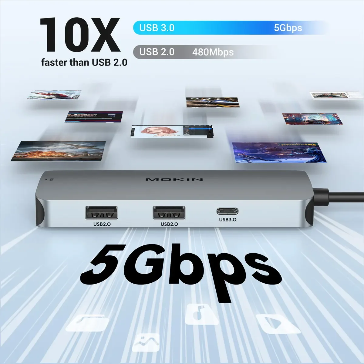 Imagem -04 - Mokin-multi Port Usb Hub Adapter Usb-c to Dual 4k Hdmi 5gbps pd 100w Macbook Windows pc Laptops