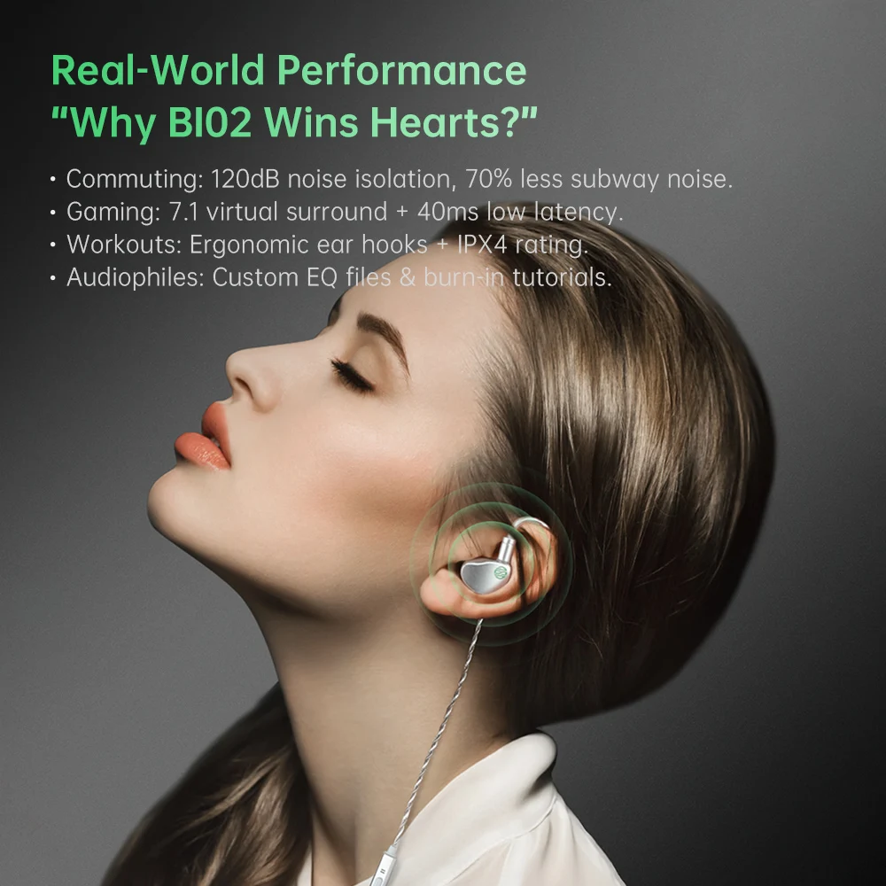 HiFi Dual-Driver In-Ear Earphones 4