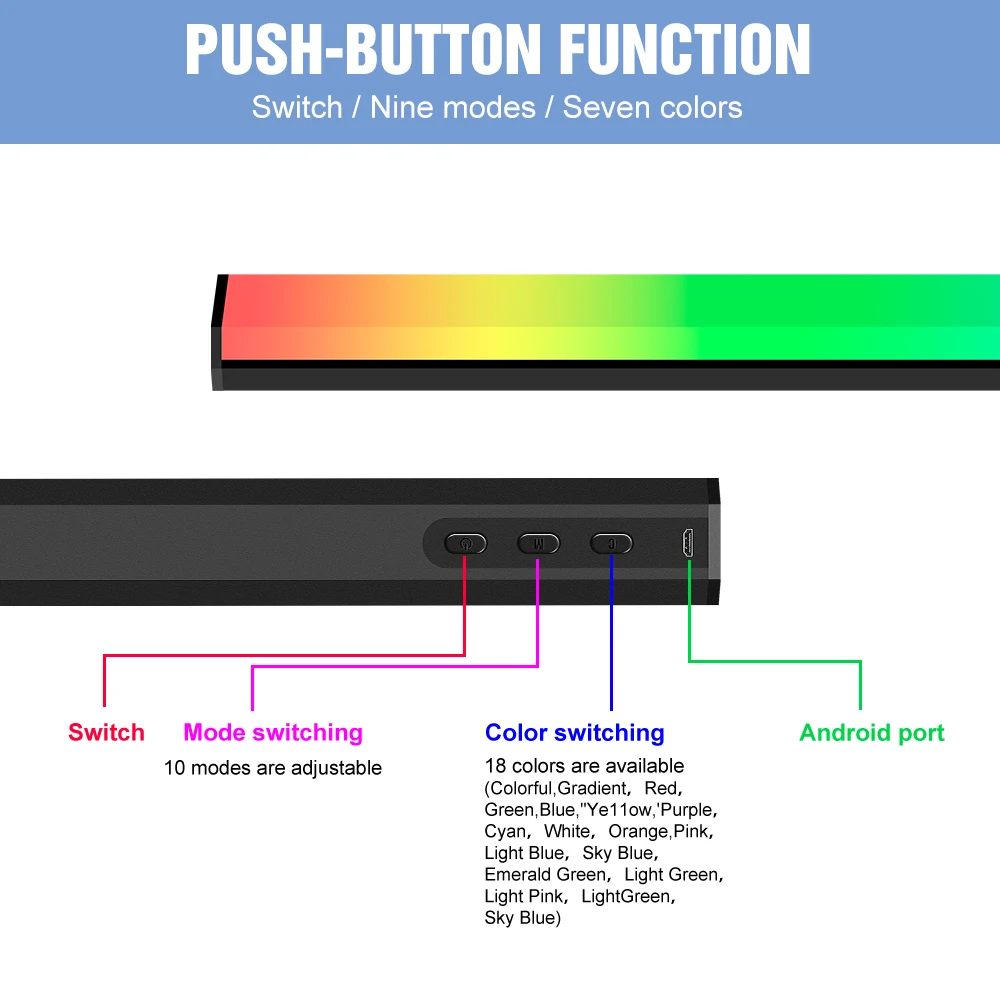 RGB Sound Control Light LED Light Atmosphere Night Light USB Sound Control lLight Bar Music Pickup Lamp Room TV Holiday Decorati