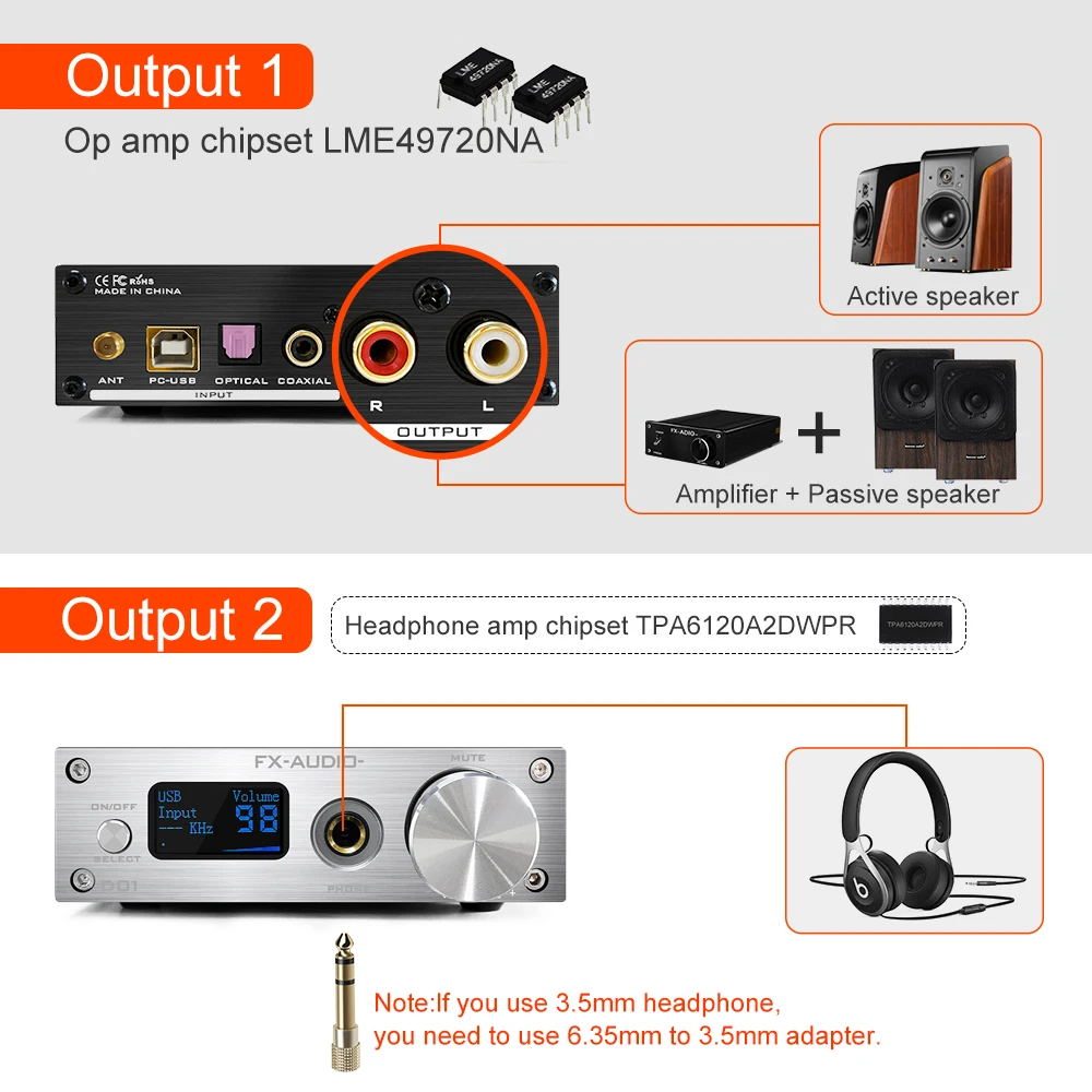 Fx-audio D01 dekoder DAC Bluetooth 5.0 USB ES9038Q2M wzmacniacz słuchawkowy 32Bit 768kHz DSD512 XU208 wzmacniacze wyjście liniowe Audio DAC