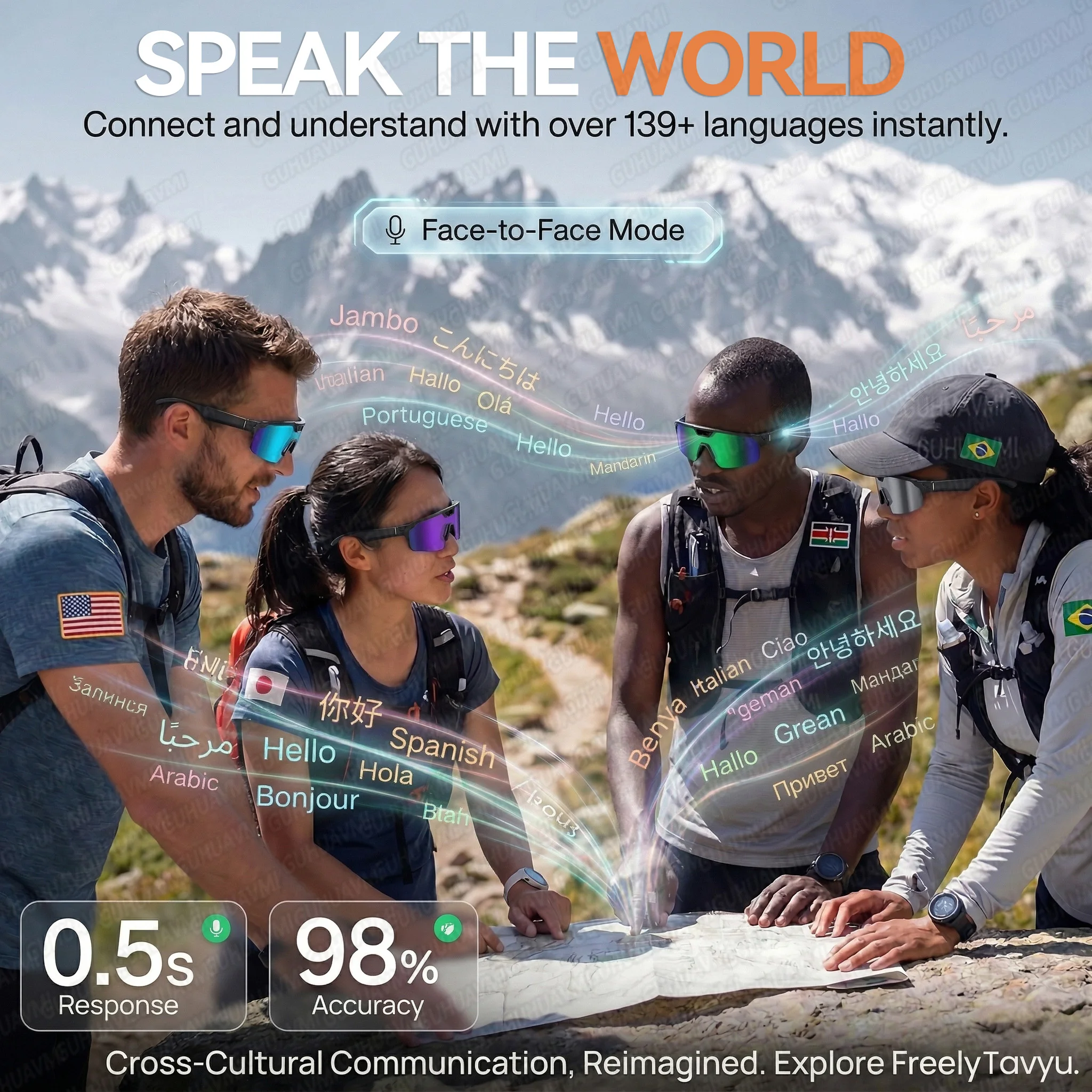 2026 Upgrade Smart Glasses wit - Audio Music Bluetooth review and price