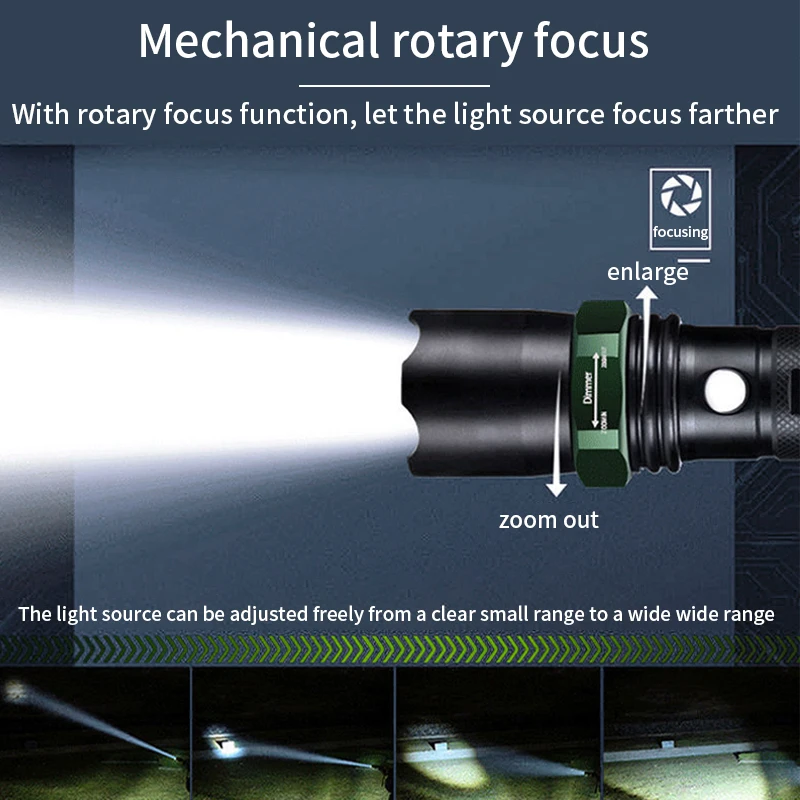 Qingniu 402 senter berkendara, lampu sorot luar ruangan Mini portabel Ultra terang multifungsi Zoom kuat