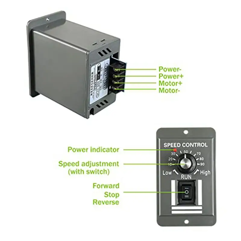 ABYA DC 12-60V Motor Speed Controller 20A Adjustable PWM Controller Switch Forward/Reverse Electric Motor Speed Regulator