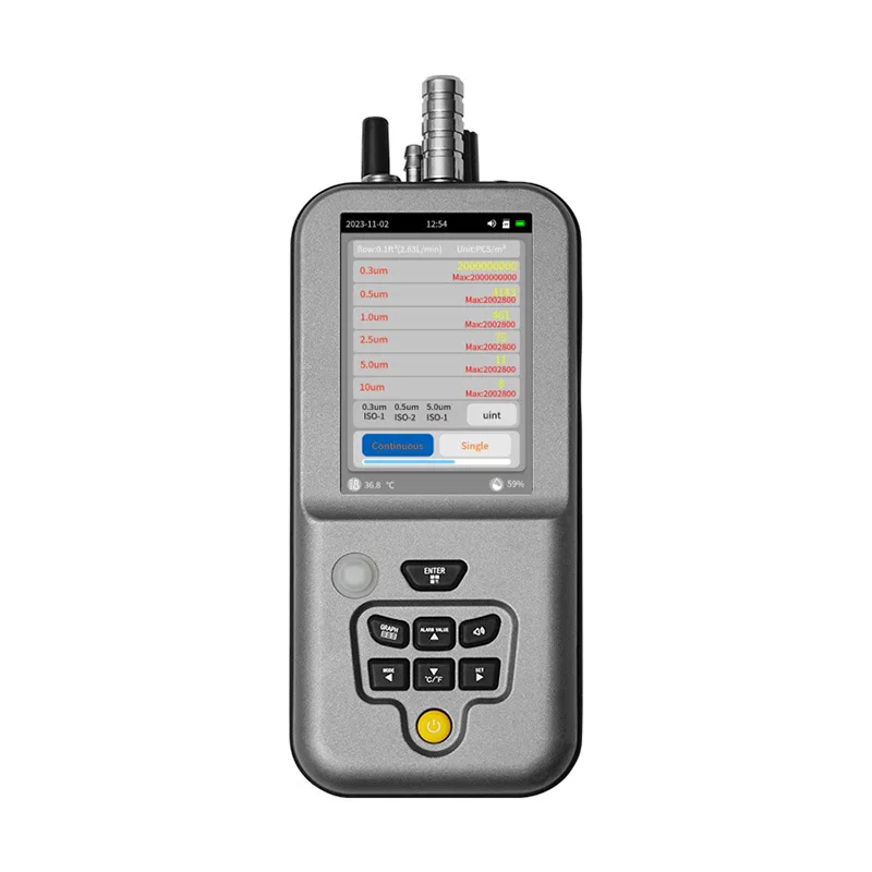 

Air Quality Monitor Dust Particle Counter,High Sensitivity 6-Channel PM2.5/PM10, Temperature and Humidity Monitor for Cleanroom