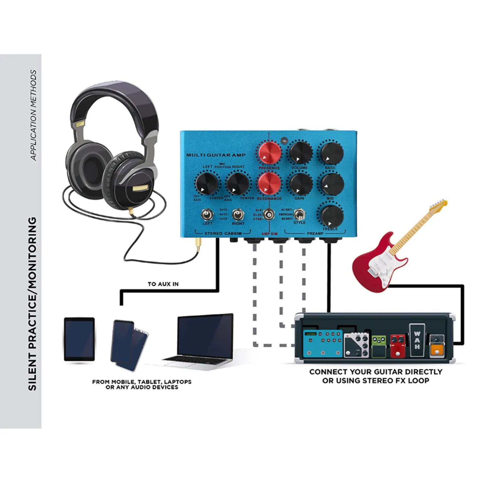 Sofisticato dispositivo ad effetto multifunzionale progettato per fornire prestazioni eccezionali in un fattore di forma compatto