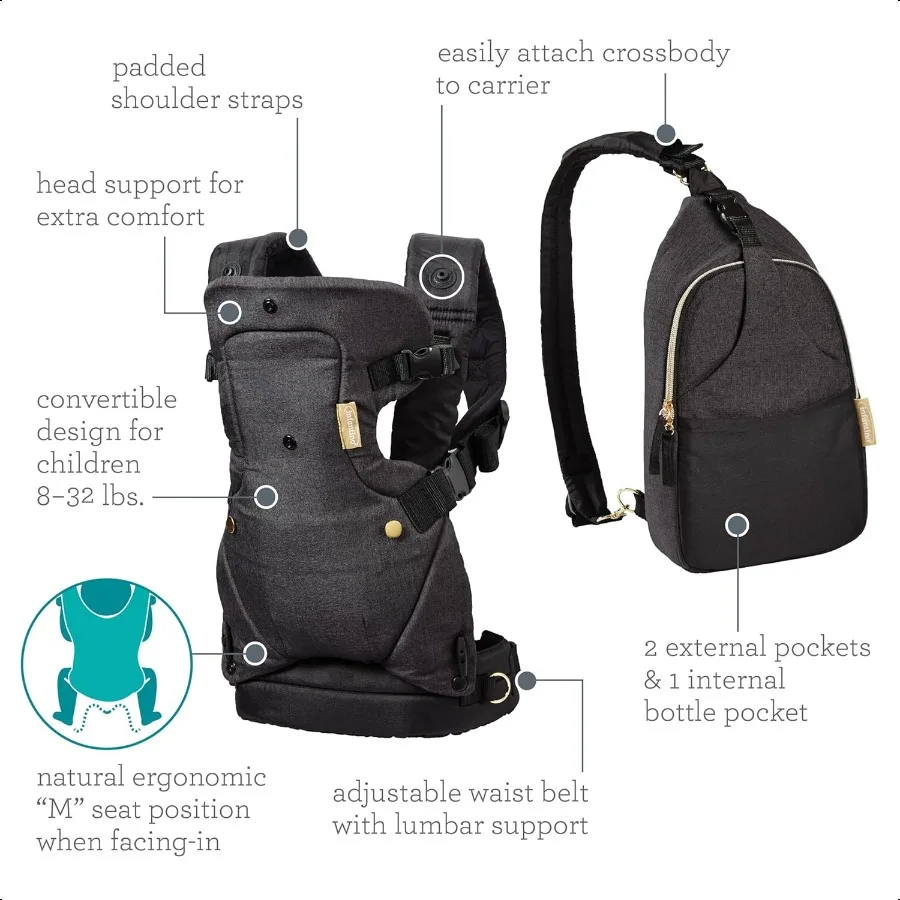 Flip 4in1 Convertible Baby Carrier Crossbody Diaper Bag Adjustable Ergonomic Babywearing Registry ential Baby Carrier for Newbo