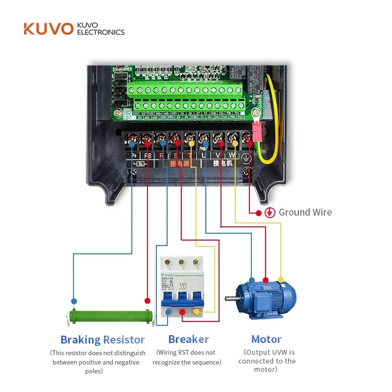 vfd drive 1.5kw  Frequency control 220V 50hz 60hz ac motor speed Converter inverter