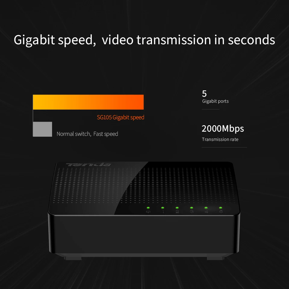 Tenda 1000mbps Gigabit Switch ethernet 10/100/1000Mbps 5 port Full Gigabit Speed Smart Internet ethernet Switch plug-and-play