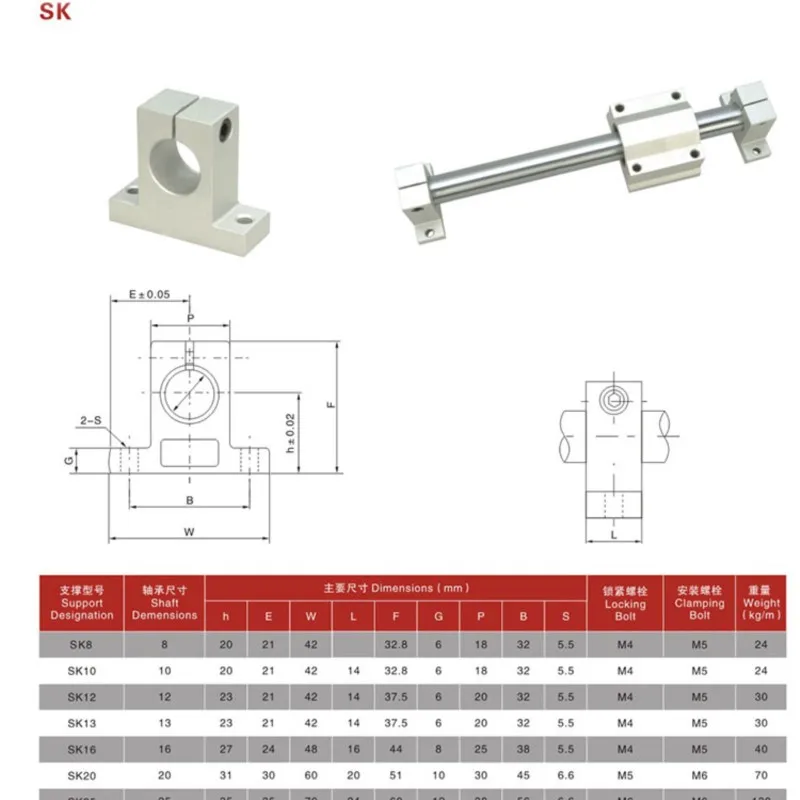 2/4pcs Sk8 Sk10 Sk12 Sk16 Sk20 Sk25 Sk30 8mm Linear Bearing Rail Shaft Support Xyz Table Cnc Router Sh8a 3d Printer Part