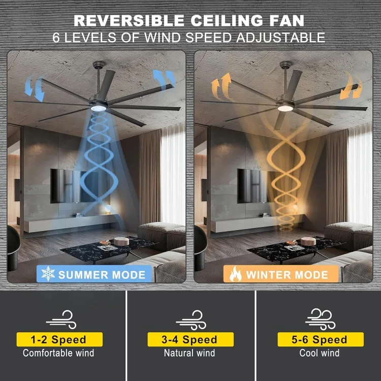 조명이 달린 대형 산업용 천장 선풍기, 리모컨 조용한 DC 천장 선풍기, 블랙, 84 인치